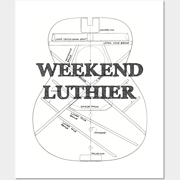 Weekend Luthier - Hobby Guitar Maker Wall Art by nickcarpenter